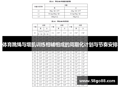 体育跳绳与增肌训练相辅相成的周期化计划与节奏安排
